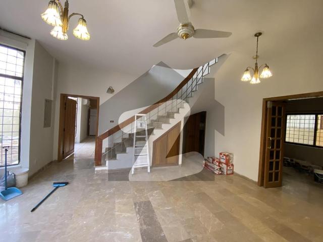 House for rent in Islamabad