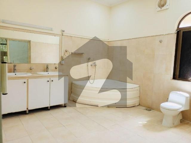 House for rent in Islamabad