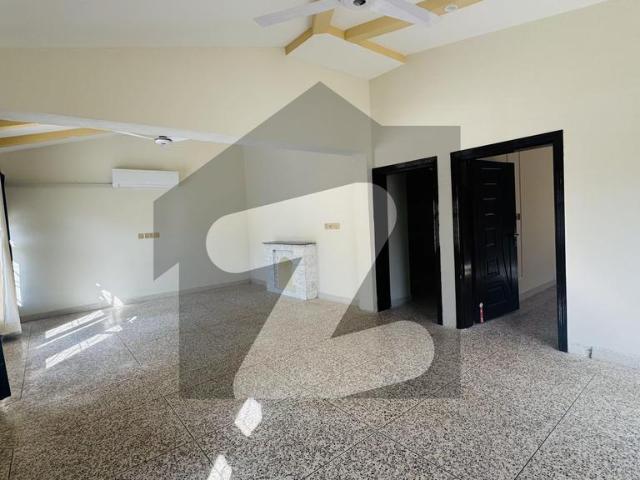 House for rent in Islamabad