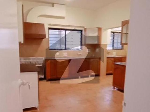 House for rent in Islamabad
