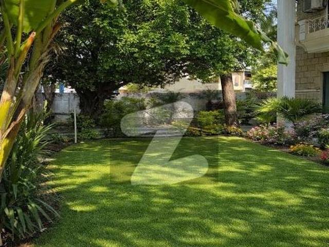 House for rent in Islamabad