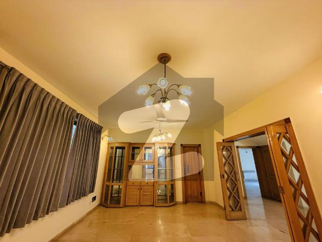 House for rent in Islamabad