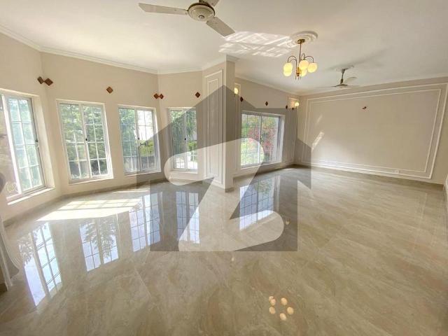 House for rent in Islamabad