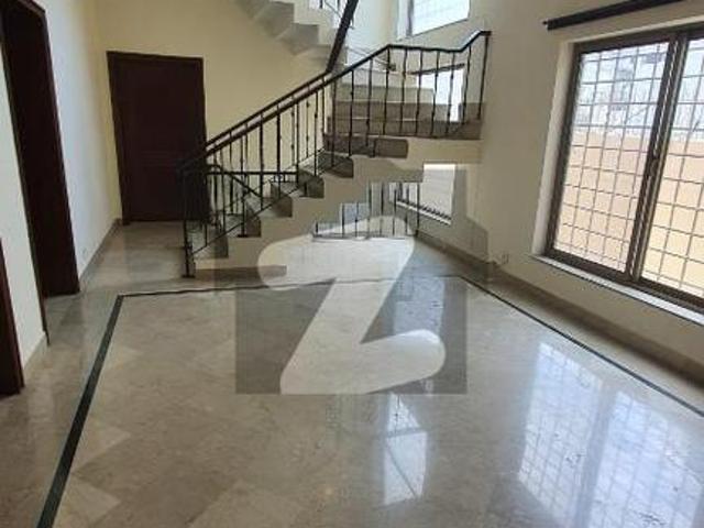 House for rent in Islamabad