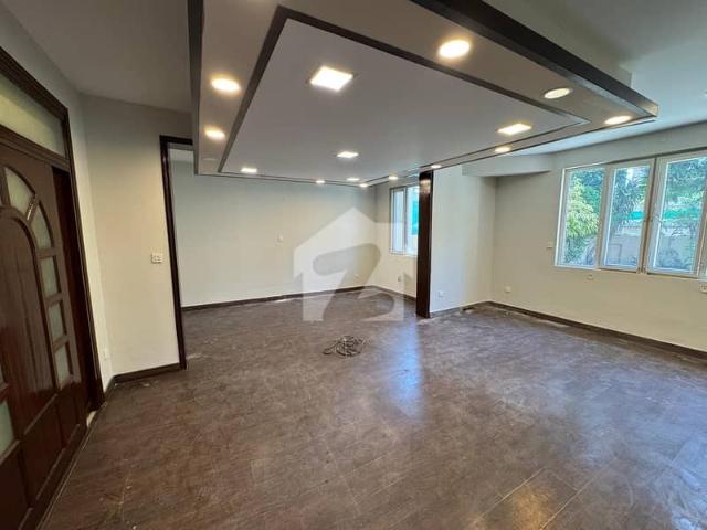 House for rent in Islamabad