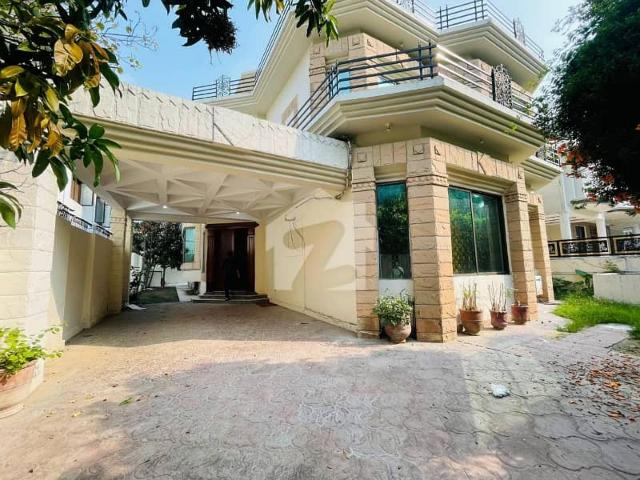 House for rent in Islamabad