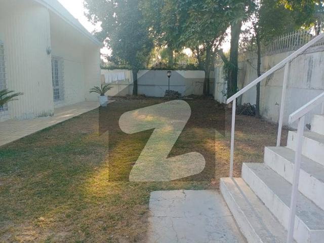 House for rent in Islamabad