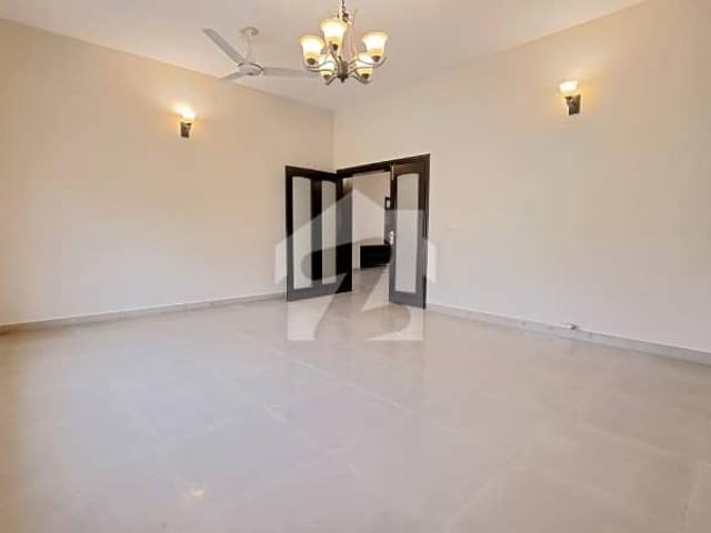 Property for rent in Islamabad