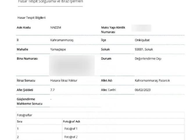 Kahramanmaraş içerisinde satılık mülk