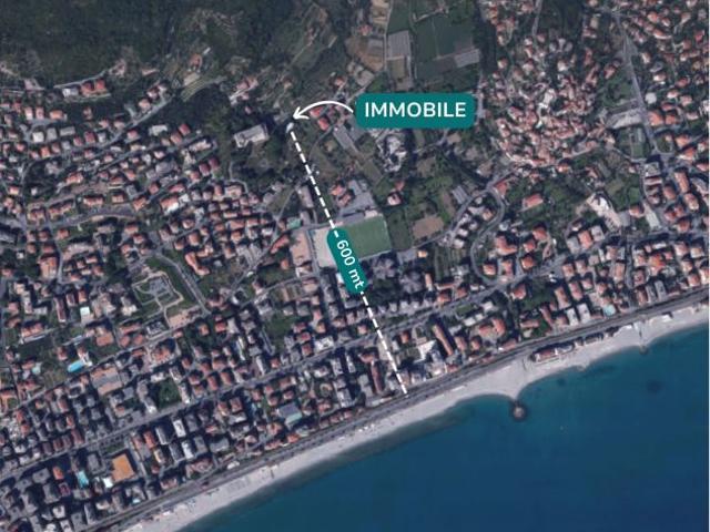 Locale Commerciale in vendita a Pietra Ligure, Liguria