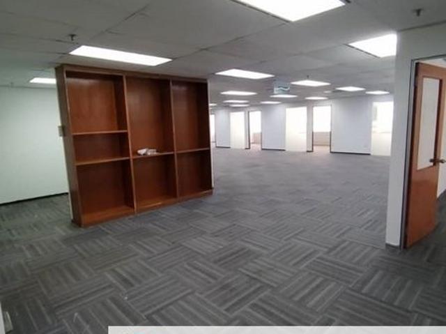Shop for rent in Country Heights Damansara, Kuala Lumpur