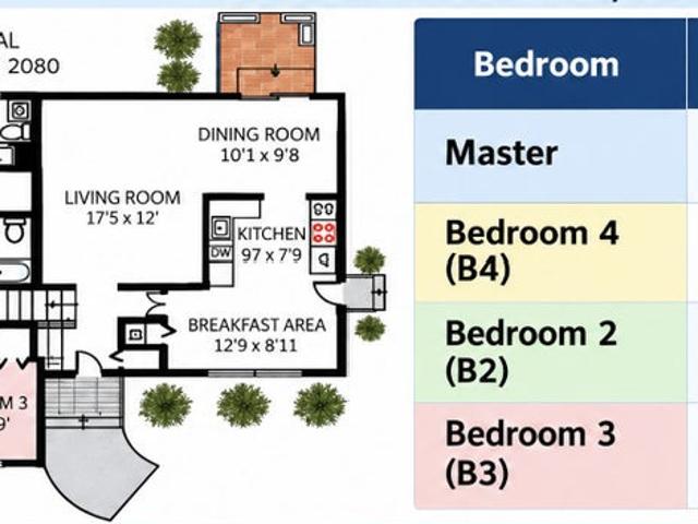 Room for rent in Virginia