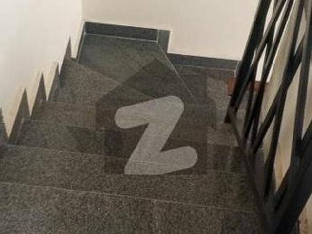 House for rent in Islamabad