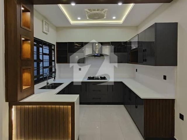 Property for rent in Islamabad