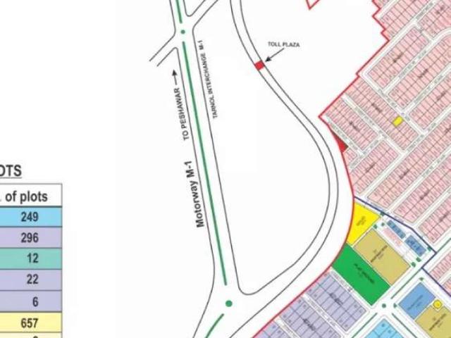 Land for sale in Islamabad