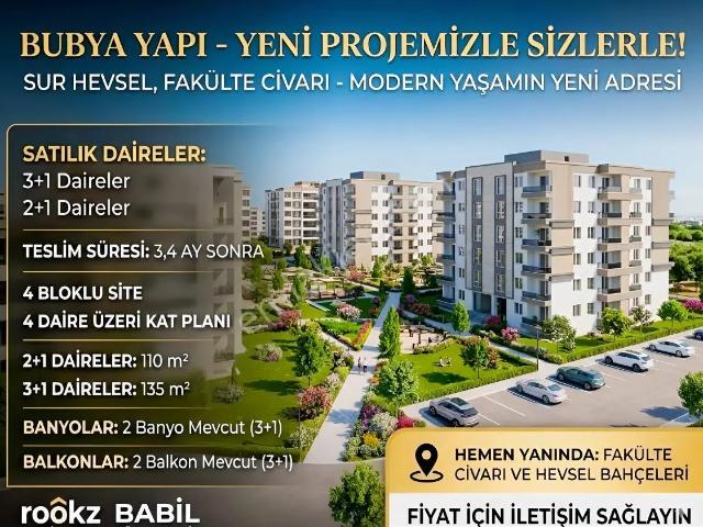 Sur, Diyarbakir içerisinde satılık mülk