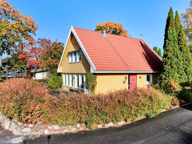 Bostad till salu i Falun, Dalarnas län