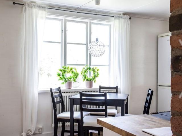 Hus hyra i Falun, Dalarna