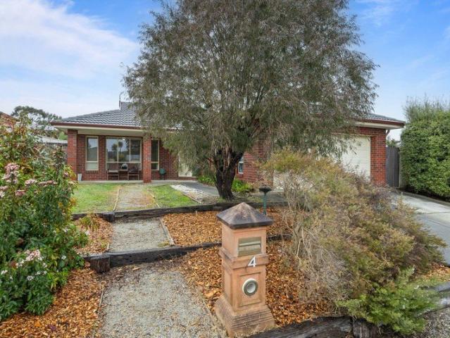 House for rent in Ballarat, Victoria