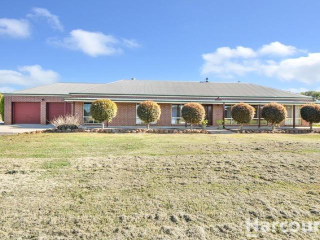 House for rent in Horsham, Victoria