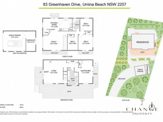 House for rent in Gosford, New South Wales
