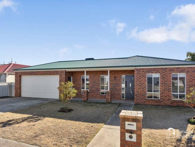 House for rent in Bendigo, Victoria
