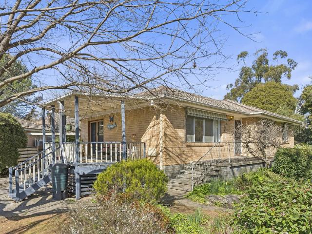 Property for sale in Holder, Australian Capital Territory