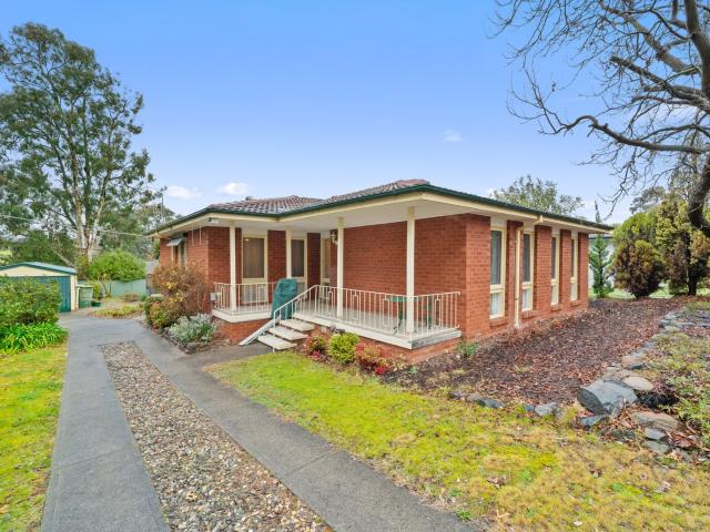 Property for sale in Holder, Australian Capital Territory