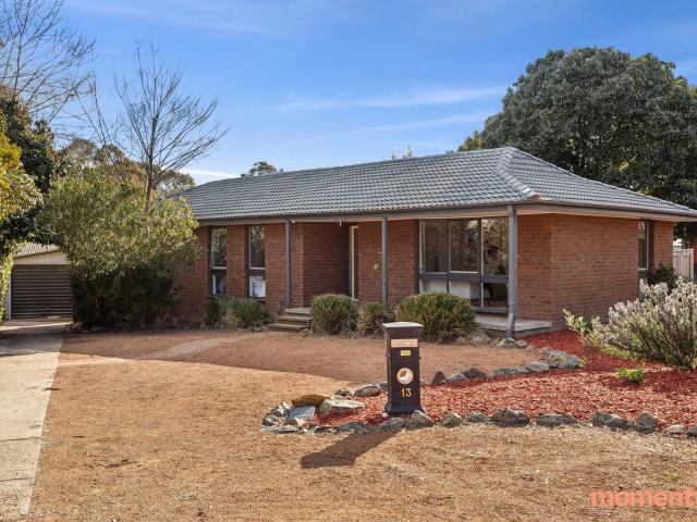 Property for sale in Australian Capital Territory