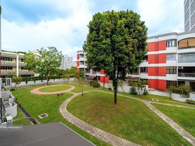 Condominium for rent