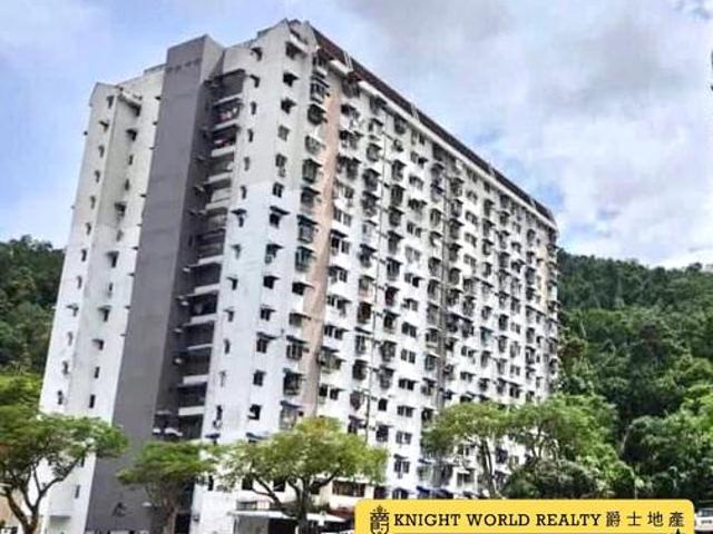 Apartment for sale in Georgetown, Penang