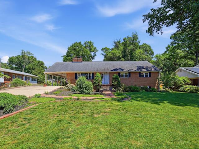 Farm for sale in Virginia
