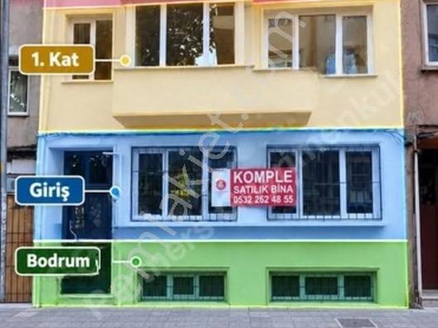 İstanbul, Fatih içerisinde satılık mülk
