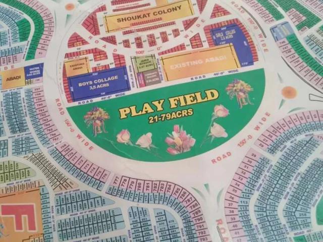 Land for sale in ملتان, ملتان ڈویژن