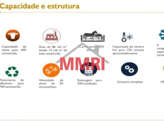 Sítio e chácara venda em Região Geográfica Imediata de Aquidauana - Anastácio, Aquidauana