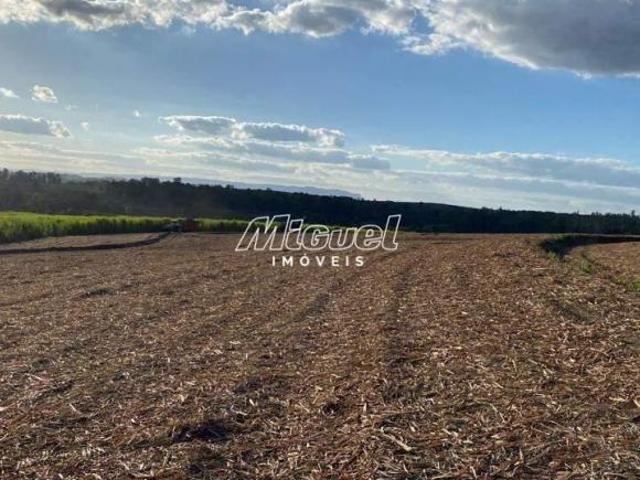 Sítio e chácara venda em Capivari