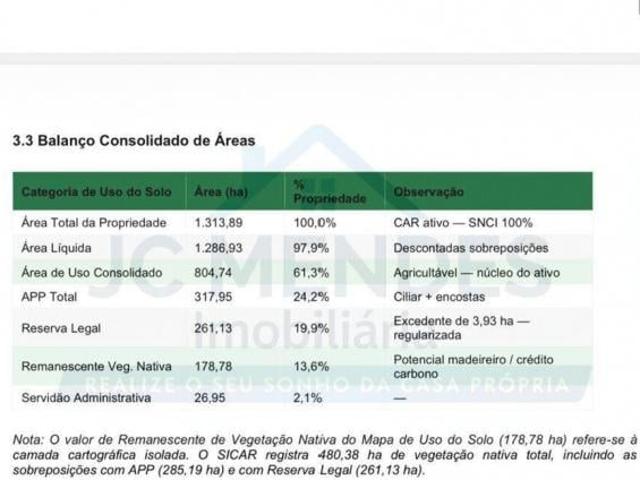 Sítio e chácara venda em Papagaios Novos, Palmeira
