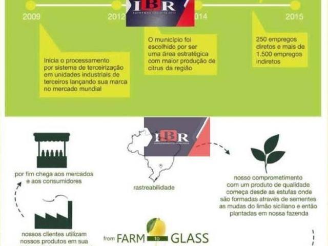 Sítio e chácara venda em Região Imediata de Catanduva, Itajobi