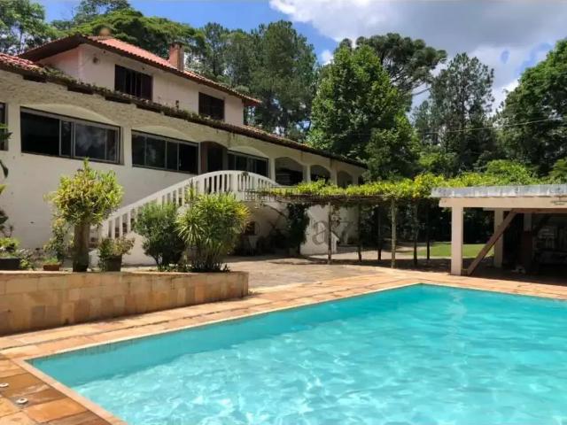 Fazenda aluguel em Região Imediata de São José dos Campos, Região Metropolitana do Vale do Paraíba e Litoral Norte