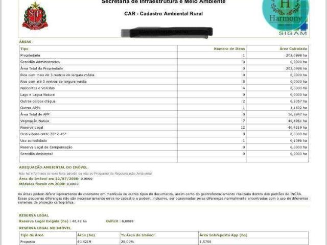 Fazenda venda em Região Imediata de Catanduva, Jataúba
