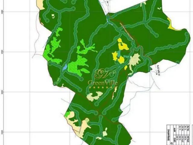 Fazenda venda em Região Geográfica Imediata de Curitiba, Região Metropolitana de Curitiba
