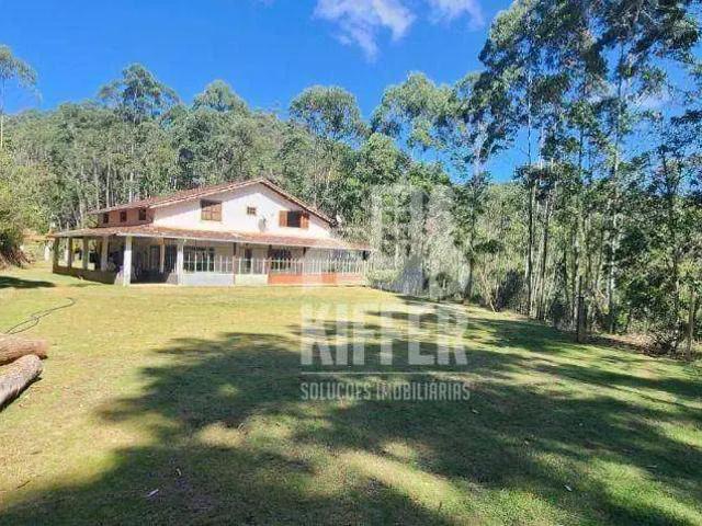 Fazenda venda em Região Geográfica Imediata de Nova Friburgo, Duas Barras