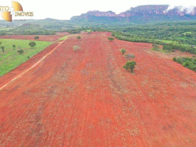 Fazenda venda em Guiratinga, Região Geográfica Intermediária de Rondonópolis