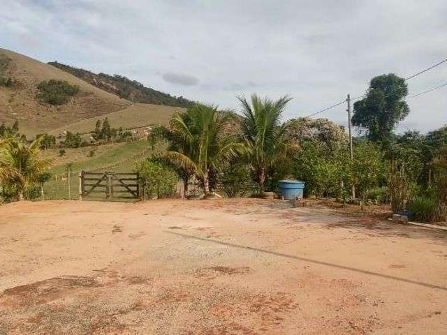 Fazenda venda em Arneiroz, Região Nordeste