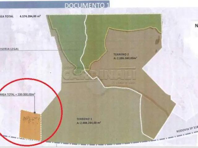 Fazenda venda em Região Imediata de São Carlos, São Carlos
