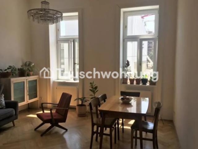 Wohnung mieten in Wien