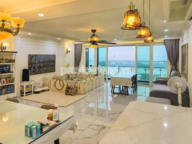 Căn hộ cho thuê tại Thủ Đức, Hồ Chí Minh