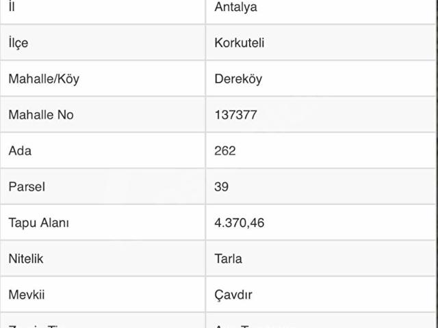 Korkuteli, Antalya içerisinde satılık Arsa