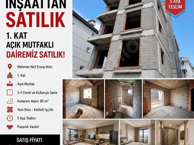 Kepez, Antalya içerisinde satılık mülk