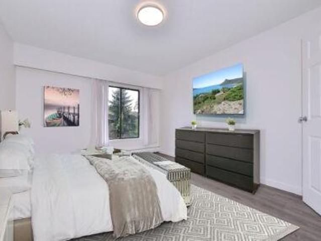 Apartment for rent in Victoria, British Columbia
